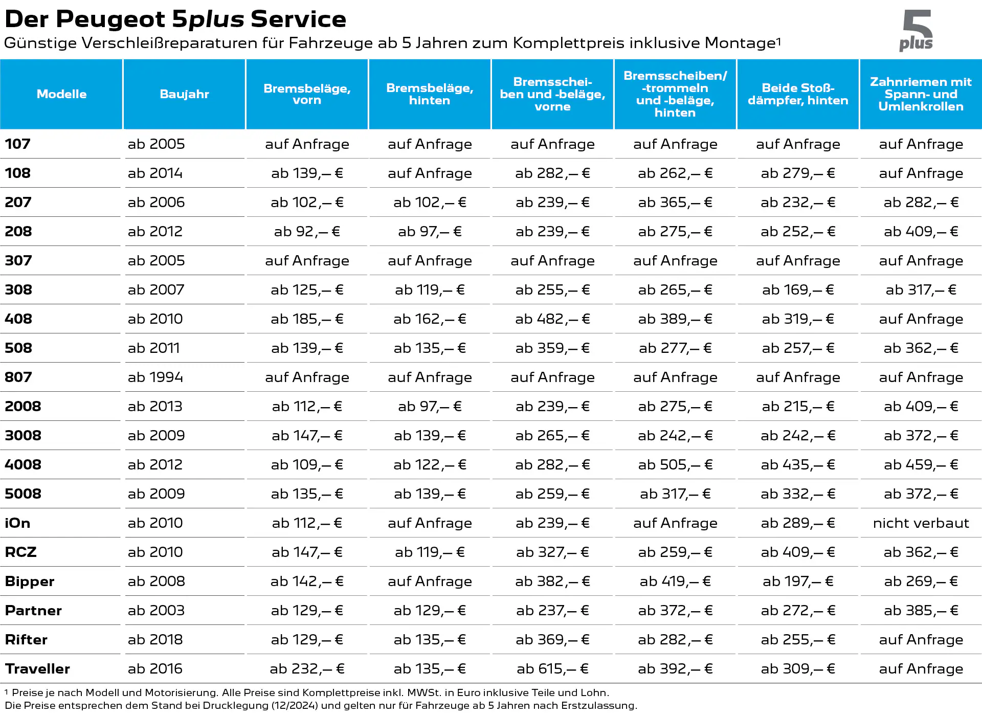 5plus service