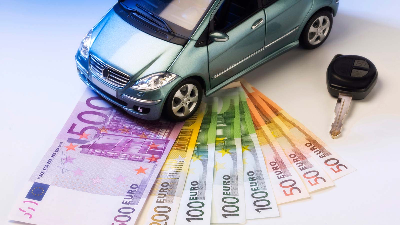 Finanzierung
