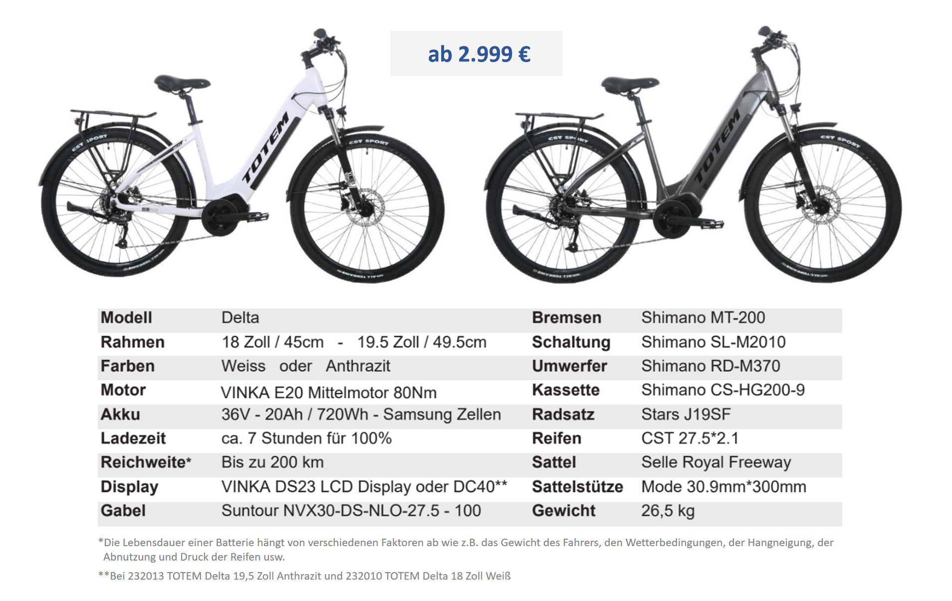 E-Bikes - Totem – Delta