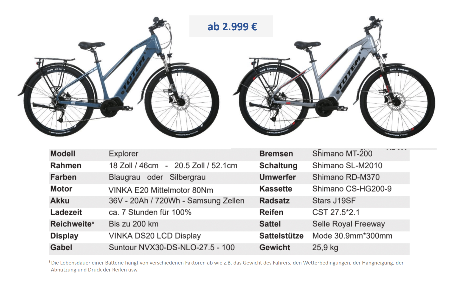 E-Bikes - Totem – Explorer